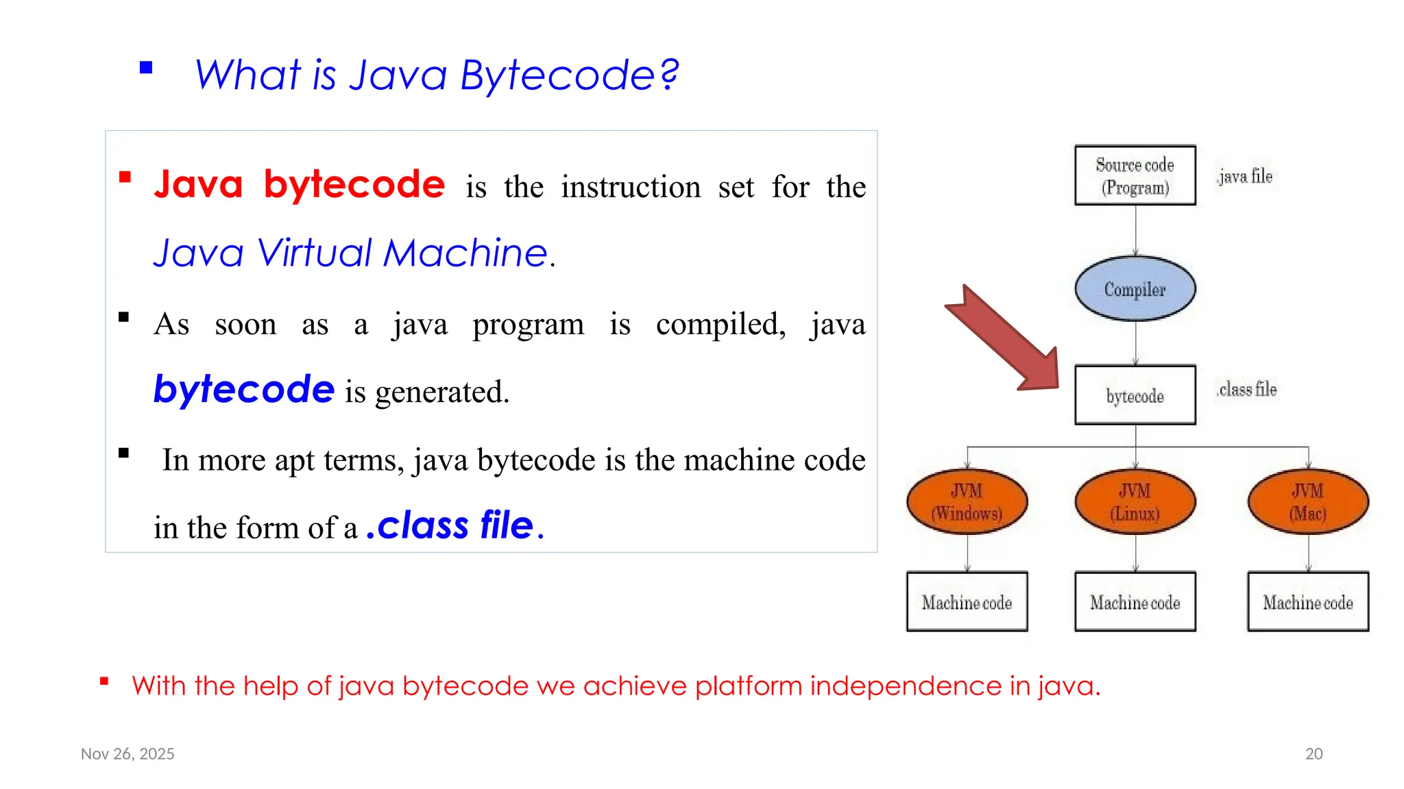 Nov 26, 2025 20
 What is Java Bytecode?
 Java bytecode is the instruction set for the
Java Virtual Machine.
 As soon as a java program is compiled, java
bytecode is generated.
 In more apt terms, java bytecode is the machine code
in the form of a .class file.
 With the help of java bytecode we achieve platform independence in java.
 