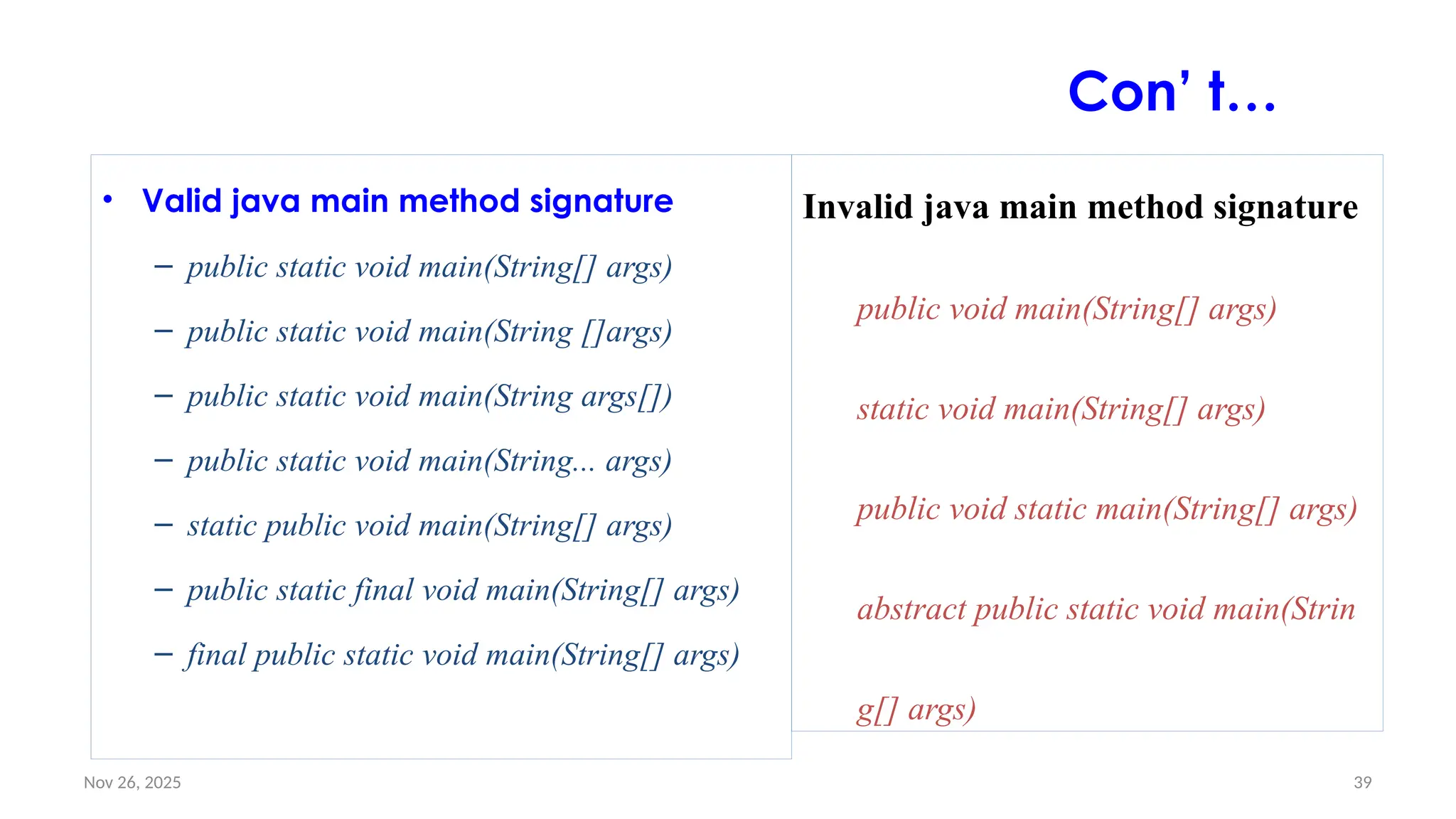 Nov 26, 2025 39
• Valid java main method signature
– public static void main(String[] args)
– public static void main(String []args)
– public static void main(String args[])
– public static void main(String... args)
– static public void main(String[] args)
– public static final void main(String[] args)
– final public static void main(String[] args)
Invalid java main method signature
public void main(String[] args)
static void main(String[] args)
public void static main(String[] args)
abstract public static void main(Strin
g[] args)
Con’ t…
 