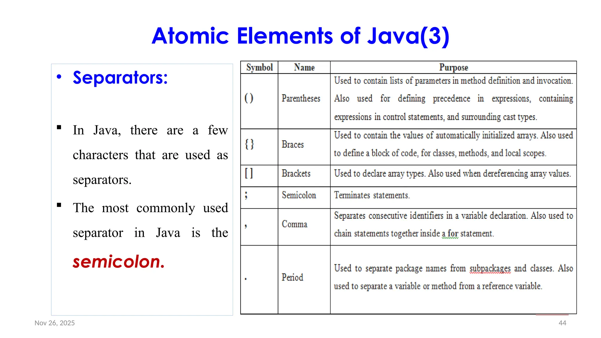 Nov 26, 2025 44
Atomic Elements of Java(3)
• Separators:
 In Java, there are a few
characters that are used as
separators.
 The most commonly used
separator in Java is the
semicolon.
 