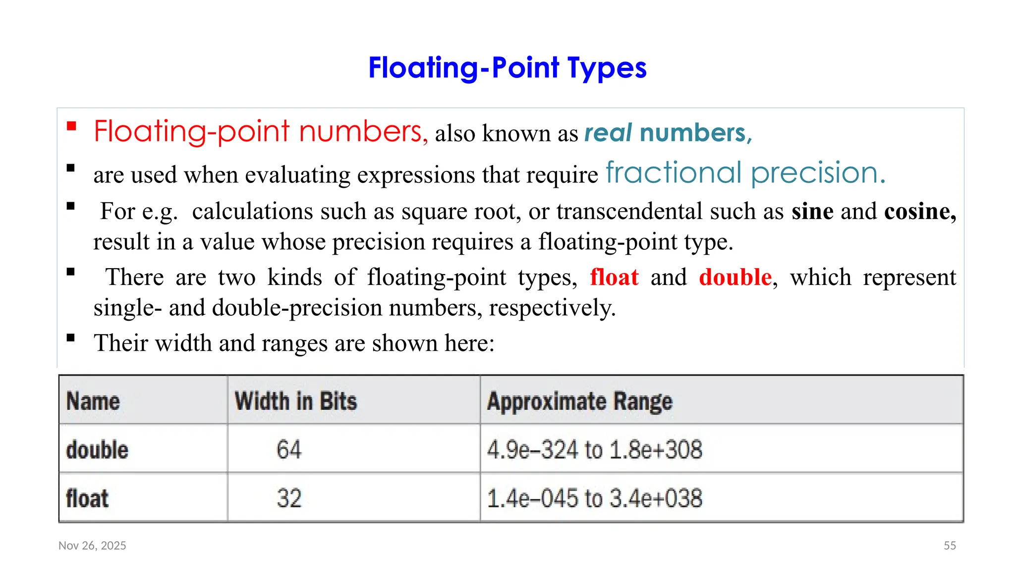 Nov 26, 2025 55
Floating-Point Types
 Floating-point numbers, also known as real numbers,
 are used when evaluating expressions that require fractional precision.
 For e.g. calculations such as square root, or transcendental such as sine and cosine,
result in a value whose precision requires a floating-point type.
 There are two kinds of floating-point types, float and double, which represent
single- and double-precision numbers, respectively.
 Their width and ranges are shown here:
 