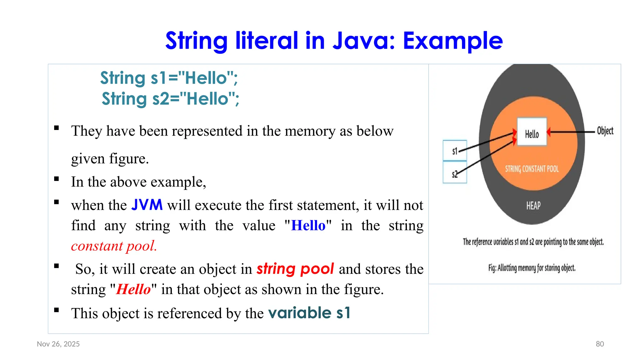 Nov 26, 2025 80
String literal in Java: Example
String s1="Hello";
String s2="Hello";
 They have been represented in the memory as below
given figure.
 In the above example,
 when the JVM will execute the first statement, it will not
find any string with the value "Hello" in the string
constant pool.
 So, it will create an object in string pool and stores the
string "Hello" in that object as shown in the figure.
 This object is referenced by the variable s1
 