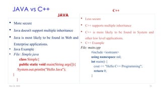 Nov 26, 2025 11
JAVA vs C++
JAVA
 More secure
 Java doesn't support multiple inheritance
 Java is most likely to be found in Web and
Enterprise applications.
• Java Example
• File: Simple.java
class Simple{
public static void main(String args[]){
System.out.println("Hello Java");
}
}
C++
 Less secure
 C++ supports multiple inheritance
 C++ is more likely to be found in System and
other low level applications.
• C++ Example
File: main.cpp
#include <iostream>
using namespace std;
int main() {
cout << "Hello C++ Programming";
return 0;
}
 