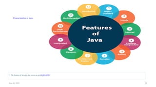 Nov 26, 2025 12
Characteristics of Java
• The features of Java are also known as javabuzzwords.
 