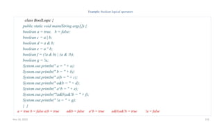 Nov 26, 2025 155
Example: boolean logical operators.
class BoolLogic {
public static void main(String args[]) {
boolean a = true, b = false;
boolean c = a | b;
boolean d = a & b;
boolean e = a ^ b;
boolean f = (!a & b) | (a & !b);
boolean g = !a;
System.out.println(" a = " + a);
System.out.println(" b = " + b);
System.out.println(" a|b = " + c);
System.out.println(" a&b = " + d);
System.out.println(" a^b = " + e);
System.out.println("!a&b|a&!b = " + f);
System.out.println(" !a = " + g);
} }
a = true b = false a|b = true a&b = false a^b = true a&b|a&!b = true !a = false
 