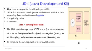 Nov 26, 2025 25
JDK (Java Development Kit)
 JDK is an acronym for Java Development Kit.
 JDK is a software development environment which is used
to develop Java applications and applets.
 It physically exists.
 It contains:
JRE + development tools.
 The JDK contains a private JVM and a few other resources
such as an interpreter/loader (java), a compiler (javac), an
archiver (jar), a documentation generator (Javadoc), etc.
 to complete the development of a Java Application.
 