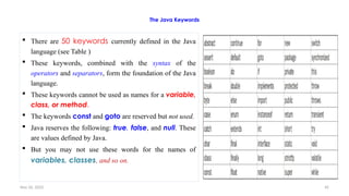 Nov 26, 2025 45
The Java Keywords
 There are 50 keywords currently defined in the Java
language (see Table )
 These keywords, combined with the syntax of the
operators and separators, form the foundation of the Java
language.
 These keywords cannot be used as names for a variable,
class, or method.
 The keywords const and goto are reserved but not used.
 Java reserves the following: true, false, and null. These
are values defined by Java.
 But you may not use these words for the names of
variables, classes, and so on.
 