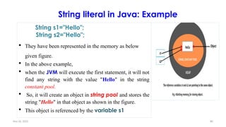 Nov 26, 2025 80
String literal in Java: Example
String s1="Hello";
String s2="Hello";
 They have been represented in the memory as below
given figure.
 In the above example,
 when the JVM will execute the first statement, it will not
find any string with the value "Hello" in the string
constant pool.
 So, it will create an object in string pool and stores the
string "Hello" in that object as shown in the figure.
 This object is referenced by the variable s1
 