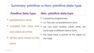 Nov 26, 2025 83
Summary: primitive vs Non- primitive data type
Primitive Data Type
 predefined in Java
 variables can store only
one value at a time
 All the data stored on the
stack.
Non- primitive data type
 created by programmers.
 i.e. They are not predefined in Java.
 we can store multiple values either the
same type or different type or both.
 the stack holds a pointer to the object on
the heap.
 