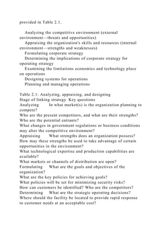 provided in Table 2.1.
Analyzing the competitive environment (external
environment—threats and opportunities)
Appraising the organization's skills and resources (internal
environment—strengths and weaknesses)
Formulating corporate strategy
Determining the implications of corporate strategy for
operating strategy
Examining the limitations economics and technology place
on operations
Designing systems for operations
Planning and managing operations
Table 2.1: Analyzing, appraising, and designing
Stage of linking strategy Key questions
Analyzing In what market(s) is the organization planning to
compete?
Who are the present competitors, and what are their strengths?
Who are the potential entrants?
What changes in government regulations or business conditions
may alter the competitive environment?
Appraising What strengths does an organization possess?
How may these strengths be used to take advantage of certain
opportunities in the environment?
What technological expertise and production capabilities are
available?
What markets or channels of distribution are open?
Formulating What are the goals and objectives of the
organization?
What are the key policies for achieving goals?
What policies will be set for minimizing security risks?
How can customers be identified? Who are the competitors?
Determining What are the strategic operating decisions?
Where should the facility be located to provide rapid response
to customer needs at an acceptable cost?
 