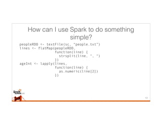 How can I use Spark to do something
simple?
peopleRDD <- textFile(sc, “people.txt”)
lines <- flatMap(peopleRDD,
function(line) {
strsplit(line, ", ")
})
ageInt <- lapply(lines,
function(line) {
as.numeric(line[2])
})
13
 