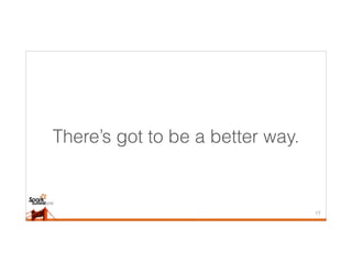 There’s got to be a better way.
17
 