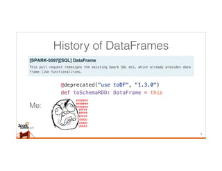 History of DataFrames
Me:
8
 