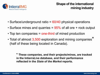 State of the Market: Mining | PDF