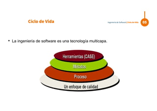 • La ingeniería de software es una tecnología multicapa.
Ciclo de Vida 05Ingeniería de Software| Ciclo de Vida
 
