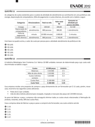 QUESTÃO 11	
As categorias de custos existentes para o custeio da atividade de atendimento ao contribuinte em uma prefeitura são
energia, depreciação de computadores, folha de pagamento e custos diversos, de acordo com a tabela a seguir.
Categorias

Direcionadores

Total no mês

Valor total
R$

Energia
Depreciação de
computadores
Folha de
pagamento
Custos diversos

kW

100 kW

200,00

Consumo na
atividade por
pessoa atendida
0,5 kW

atendimentos

880 pessoas

880,00

1 atendimento

minuto

10 000 minutos

1 800,00

5 minutos

atendimentos

880 pessoas

1 760,00

1 atendimento

Com base no quadro acima, o valor do custo por pessoa para a atividade atendimento da prefeitura é de
A	 R$ 6,90.
B	 R$ 4,90.
C	 R$ 5,90.
D	 R$ 3,90.
E	 R$ 2,90.

QUESTÃO 12	
A Indústria Metalúrgica Sem Fronteiras S.A. fabrica 10 000 unidades mensais de determinada peça cujo custo está
discriminado na tabela a seguir.
Custos
Materiais
Mão de obra direta
Custos indiretos
variáveis
Custos fixos
Custo Total

10 000 peças
$ 50 000
$ 30 000
$ 20 000

Unitário
$5
$3
$2

$ 100 000
$ 200 000

$ 10
$ 20

Essa empresa recebe uma proposta de comprar a peça diretamente de um fornecedor por $ 11 cada; porém, nesse
caso, incorreria nos seguintes custos adicionais:
•	 fretes de $ 2 por unidade;
•	 mão de obra indireta adicional para recepção, inspeção e manuseio das peças de $ 20 000 mensais.
Se parar de fabricar a peça, a empresa não conseguirá eliminar todos os custos atuais relacionados à fabricação do
produto, restando, ainda, 40% dos custos fixos.
Caso a empresa deixe de fabricar a peça e passe a comprá-la do fornecedor, seu custo unitário será de
A	 $ 19.
B	 $ 21.
C	 $ 23.
D	 $ 25.
E	 $ 27.
9
CIÊNCIAS CONTÁBEIS

*A0220129*

 