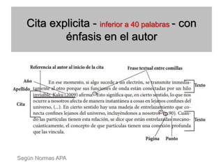 Cita explicita - inferior a 40 palabras - con
énfasis en el autor
Según Normas APA
 