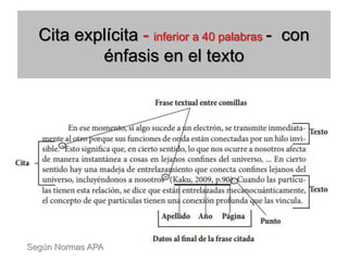 Cita explícita - inferior a 40 palabras - con
énfasis en el texto
Según Normas APA
 
