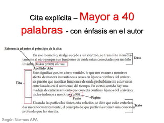 Cita explícita – Mayor a 40
palabras - con énfasis en el autor
Según Normas APA
 