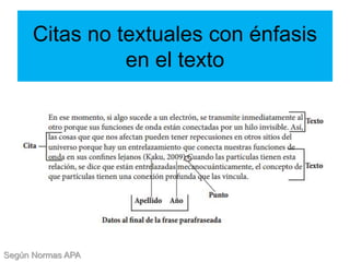 Citas no textuales con énfasis
en el texto
Según Normas APA
 