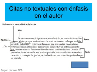 Citas no textuales con énfasis
en el autor
Según Normas APA
 