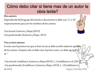 Cómo debo citar si tiene mas de un autor la
obra leída?
Dos autores
Dependiendo del lenguaje del artículo o documento se debeusar “y” o “&”
respectivamente para unir los nombres de los autores.
Cita textual: Gutierrez y Rojas (2013).
Cita parafraseada: (Gutierrez y Rojas, 2013)
Tresa cincoautores
En este caso la primera vezque se hace la cita se debe escribirtodos los apellidos
delos autores. Después solo se debe citar al primerautor y se debe agregar“et
al.”.
Cita textual: Castiblanco, Gutierrez y Rojas (2013). (…) Castiblanco et al. (2013).
Cita parafraseada: (Castiblanco, Gutierrez y Rojas, 2013). (….)(Castiblanco et
al.,2013) Según Normas APA
 