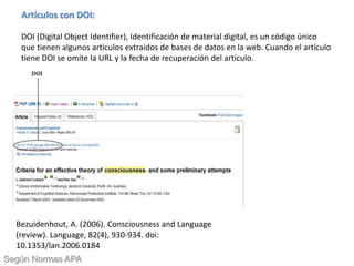 Artículos con DOI:
DOI (Digital Object Identifier), Identificación de material digital, es un código único
que tienen algunos artículos extraídos de bases de datos en la web. Cuando el artículo
tiene DOI se omite la URL y la fecha de recuperación del artículo.
Bezuidenhout, A. (2006). Consciousness and Language
(review). Language, 82(4), 930-934. doi:
10.1353/lan.2006.0184
Según Normas APA
 