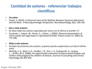 Cantidad de autores - referenciar trabajos
científicos
• Un autor:
• Tarlaci, S. (2010). A Historical View of the Relation Between Quantum Mechanics
and the Brain : A Neuroquantologic Perspective. NeuroQuantology, 8(2), 120-136.
• Dos a siete autores:
• Se listan todos los autores separados por coma y en el último se escribe “y”.
• Tuszynski, J., Sataric, M., Portet, S., y Dixon, J. (2005). Physical interpretation of
micro tubule self-organization in gravitational fields. Physics Letters A, 340(1-4),
175-180.
• Ocho o más autores:
• Se listan los primeros seis autores, se ponen puntos suspensivos y se lista el último
autor.
• Wolchik, S. A., West, S. G., Sandler, I. N., Tein, J.-Y., Coatsworth, D., Lengua,
L.,…Griffin, W. A. (2000). An experimental evaluation of theory-based mother and
mother-child programs for children of divorce. Journal of Consulting and Clinical
Psychology, 68, 843-856.
Según Normas APA
 