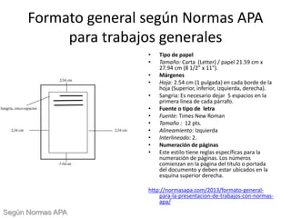 Formato general según Normas APA
para trabajos generales
• Tipo de papel
• Tamaño: Carta (Letter) / papel 21.59 cm x
27.94 cm (8 1/2” x 11”).
• Márgenes
• Hoja: 2.54 cm (1 pulgada) en cada borde de la
hoja (Superior, inferior, izquierda, derecha).
• Sangria: Es necesario dejar 5 espacios en la
primera línea de cada párrafo.
• Fuente o tipo de letra
• Fuente: Times New Roman
• Tamaño : 12 pts.
• Alineamiento: Izquierda
• Interlineado: 2.
• Numeración de páginas
• Este estilo tiene reglas específicas para la
numeración de páginas. Los números
comienzan en la página del título o portada
del documento y deben estar ubicados en la
esquina superior derecha.
http://normasapa.com/2013/formato-general-
para-la-presentacion-de-trabajos-con-normas-
apa/
Según Normas APA
 