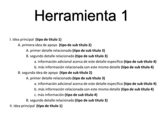 Herramienta 1
I. Idea principal (tipo de título 1)
A. primera idea de apoyo (tipo de sub título 2)
A. primer detalle relacionado (tipo de sub título 3)
B. segundo detalle relacionado (tipo de sub título 3)
a. información adicional acerca de este detalle específico (tipo de sub título 4)
b. más información relacionada con este mismo detalle (tipo de sub título 4)
B. segunda idea de apoyo (tipo de sub título 2)
A. primer detalle relacionado (tipo de sub título 3)
a. información adicional acerca de este detalle específico (tipo de sub título 4)
b. más información relacionada con este mismo detalle (tipo de sub título 4)
c. más información (tipo de sub título 4)
B. segundo detalle relacionado (tipo de sub título 3)
II. Idea principal (tipo de título 1)
 