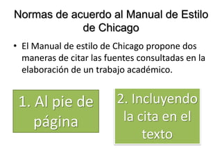 Normas de acuerdo al Manual de Estilo
de Chicago
• El Manual de estilo de Chicago propone dos
maneras de citar las fuentes consultadas en la
elaboración de un trabajo académico.
1. Al pie de
página
2. Incluyendo
la cita en el
texto
 