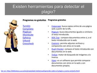 Existen herramientas para detectar el
plagio?
Programas gratuitos
• Copyscape: busca copias online de una página
web a partir de la URL.
• Plagium: busca documentos iguales o similares
al texto introducido.
• DOC Cop : compara documentos entre sí, o el
texto introducido con la web.
• Copionic: permite adjuntar archivos y
compararlos con otros en la web.
• Dupli Checker: compara el texto introducido con
documentos en la web.
• TinEye: motor de búsqueda de imágenes a la
inversa.
• Viper: es un software que permite comparar
documentos con otros en la web y con
documentos propios.
Programas no gratuitos
Turnitin
Compilatio
PlagScan
Ithenticate
Ephorus
Urkund
Crosscheck
Ver en: http://biblioteca.ua.es/es/propiedad-intelectual/aprende-sobre-el-plagio-y-como-evitarlo.html
 