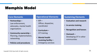 Cit Core CIT Goals Objectives Overview Jan 2023.pptx