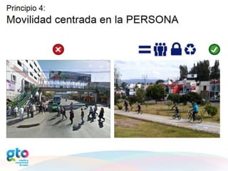 Ciudades Humanas