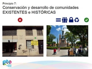 Ciudades Humanas