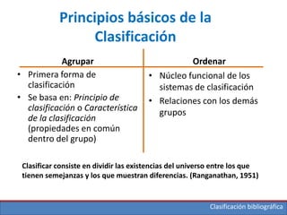 Clasificación bibliográfica
Principios básicos de la
Clasificación
Agrupar
• Primera forma de
clasificación
• Se basa en: Principio de
clasificación o Característica
de la clasificación
(propiedades en común
dentro del grupo)
Ordenar
• Núcleo funcional de los
sistemas de clasificación
• Relaciones con los demás
grupos
Clasificar consiste en dividir las existencias del universo entre los que
tienen semejanzas y los que muestran diferencias. (Ranganathan, 1951)
 