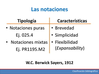 Clasificación bibliográfica
Las notaciones
Tipología
• Notaciones puras
Ej. 025.4
• Notaciones mixtas
Ej. PR1195.M2
Características
• Brevedad
• Simplicidad
• Flexibilidad
(Expansability)
W.C. Berwick Sayers, 1912
 