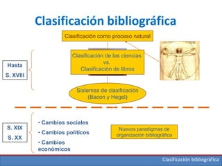 Clasificación bibliográfica
Clasificación bibliográfica
Clasificación como proceso natural
Hasta
S. XVIII
Sistemas de clasificación
(Bacon y Hegel)
S. XIX
S. XX
• Cambios sociales
• Cambios políticos
• Cambios
económicos
Nuevos paradigmas de
organización bibliográfica
Clasificación de las ciencias
vs.
Clasificación de libros
 