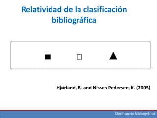 Clasificación bibliográfica
Relatividad de la clasificación
bibliográfica
Hjørland, B. and Nissen Pedersen, K. (2005)
 