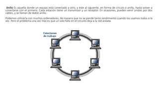 Anillo Es aquella donde un equipo está conectado a otro, y éste al siguiente, en forma de círculo o anillo, hasta volver a
conectarse con el primero. Cada estación tiene un transmisor y un receptor. En ocasiones, pueden venir unidas por dos
cables, y se llaman de doble anillo.
Podemos utilizarla con muchos ordenadores, de manera que no se pierde tanto rendimiento cuando los usamos todos a la
vez. Pero el problema una vez más es que un solo fallo en el circuito deja a la red aislada.
 