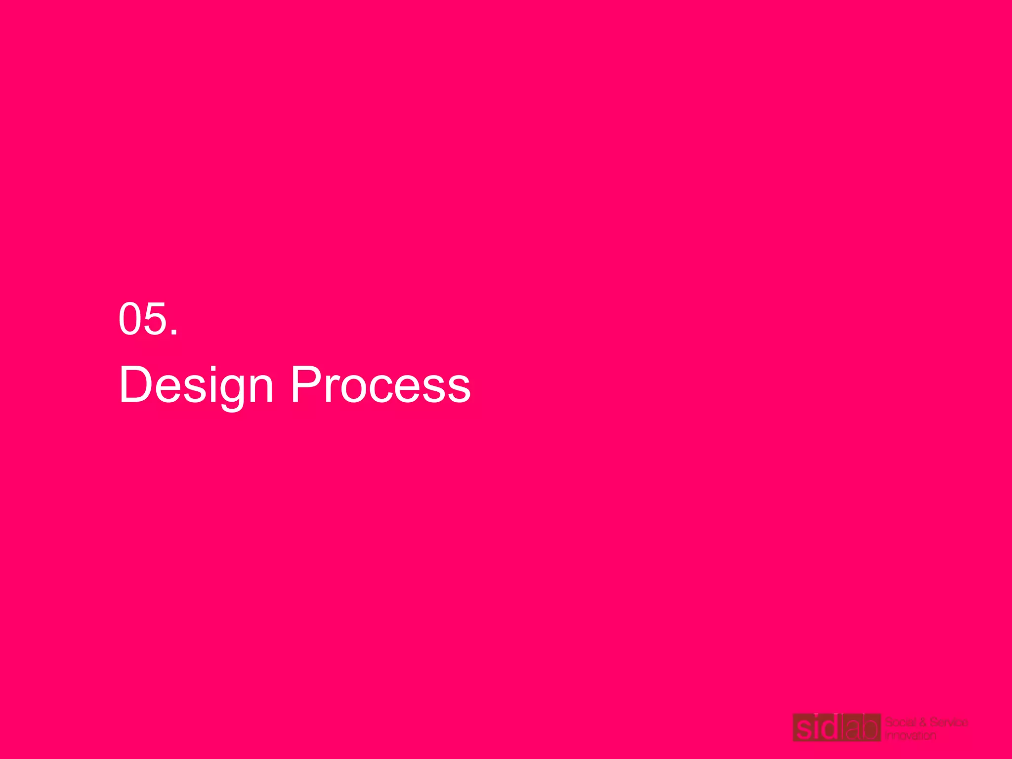 Design Process
05.
 