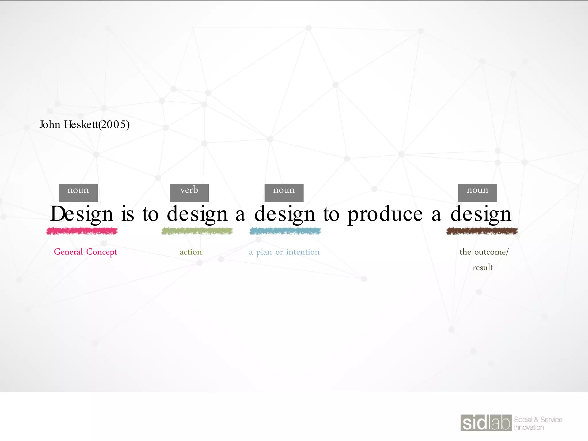 Design is to design a design to produce a design
General Concept action a plan or intention the outcome/
result
noun verb noun noun
John Heskett(2005)
 