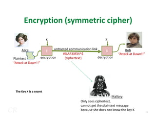classical of cryptography and the security of the newtork | PDF