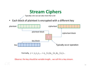 classical of cryptography and the security of the newtork | PDF