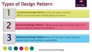 Classification of Design Pattern by Ravi Patki | PPT