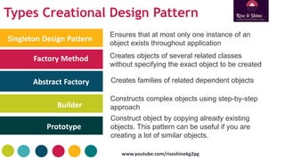 Classification of Design Pattern by Ravi Patki | PPT