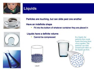 Liquids
Particles are touching, but can slide past one anotherParticles are touching, but can slide past one another
Have an indefinite shapeHave an indefinite shape
• Fit into the bottom of whatever container they are placed inFit into the bottom of whatever container they are placed in
Liquids have a definite volumeLiquids have a definite volume
• Cannot be compressedCannot be compressed
 