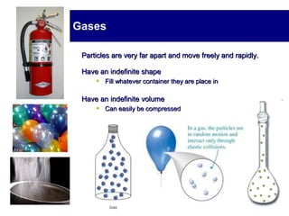 Particles are very far apart and move freely and rapidly.Particles are very far apart and move freely and rapidly.
Have an indefinite shapeHave an indefinite shape
• Fill whatever container they are place inFill whatever container they are place in
Have an indefinite volumeHave an indefinite volume
• Can easily be compressedCan easily be compressed
Gases
 