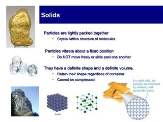 Solids
Particles are tightly packed togetherParticles are tightly packed together
• Crystal lattice structure of moleculesCrystal lattice structure of molecules
Particles vibrate about a fixed positionParticles vibrate about a fixed position
• Do NOT move freely or slide past one anotherDo NOT move freely or slide past one another
They have a definite shape and a definite volume.They have a definite shape and a definite volume.
• Retain their shape regardless of containerRetain their shape regardless of container
• Cannot be compressedCannot be compressed
 