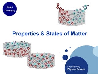 Properties & States of Matter
Basic
Chemistry
i wonder why
Physical Science
 