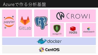 Azureで作る分析基盤
 